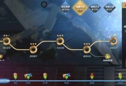 cfm最新爆料钻石活动