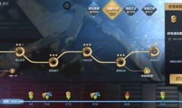 cfm最新爆料钻石活动