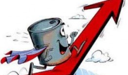 最新油价爆料消息,揭秘最新爆料背后的市场走向