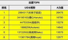 17岁女孩爆料长文视频,校园霸凌背后的黑暗真相