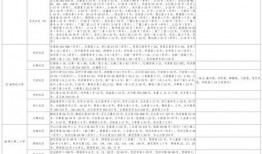 西藏近期爆料新闻视频大全,视频揭秘当地风土人情与热点事件