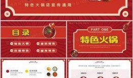 餐饮爆料视频模板下载,跟随爆料视频探寻食品安全与经营真相