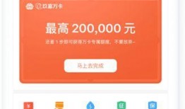 玖富万卡最新爆料,揭秘金融科技新宠儿的崛起之路