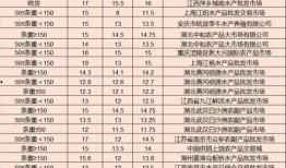 海丰市最新爆料案件查询,揭秘背后惊人真相