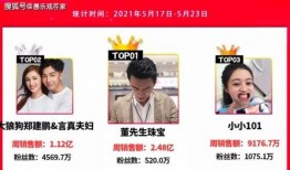 英媒爆料网友视频大全集,网友视频大全集背后的惊人真相